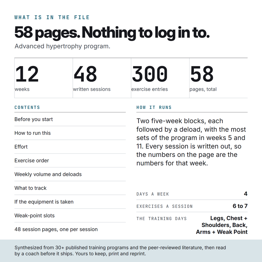 What is in the Overload file: 58 pages, 48 written sessions
