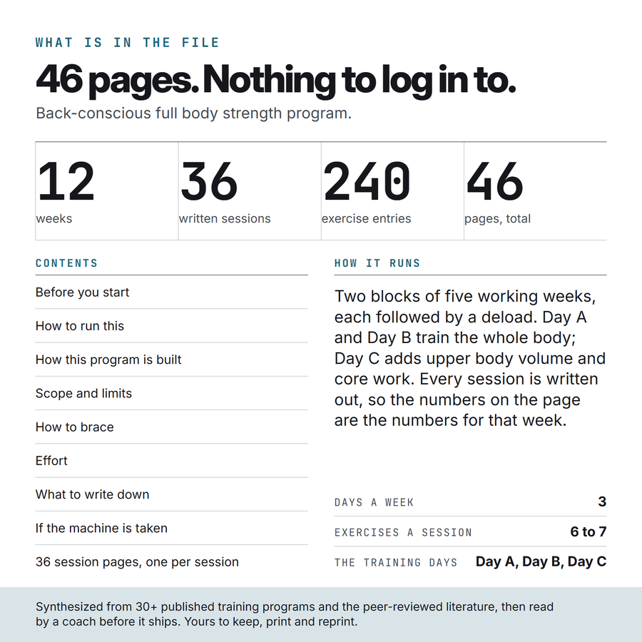 What is in the Back Smart file: 46 pages, 36 written sessions