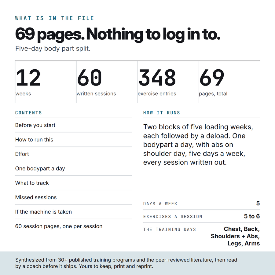 What is in the Split Week file: 69 pages, 60 written sessions