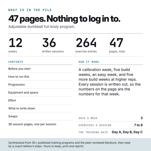 What is in the Dumbbell Only file: 47 pages, 36 written sessions