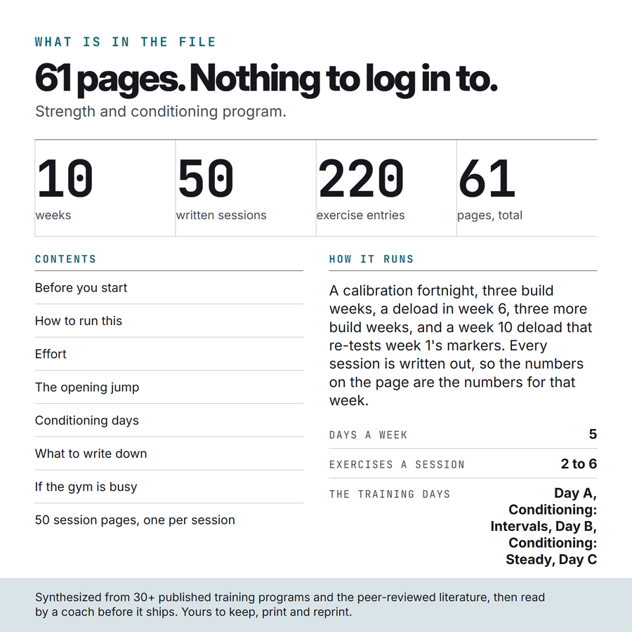 What is in the Engine file: 61 pages, 50 written sessions
