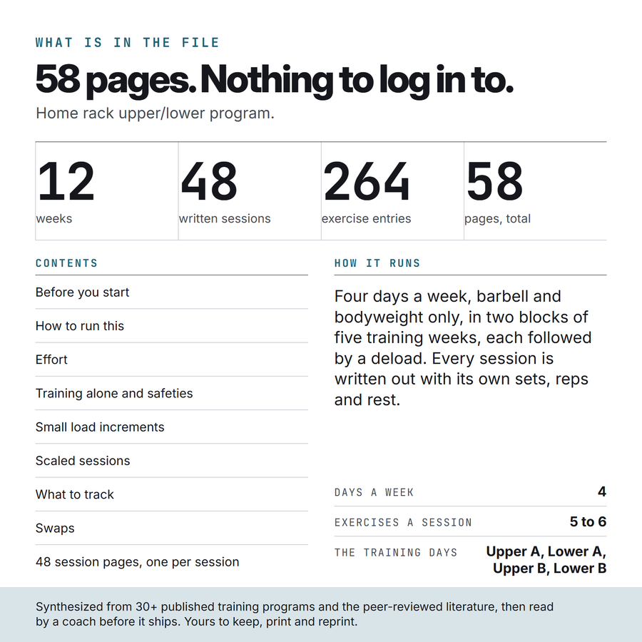 What is in the Garage file: 58 pages, 48 written sessions