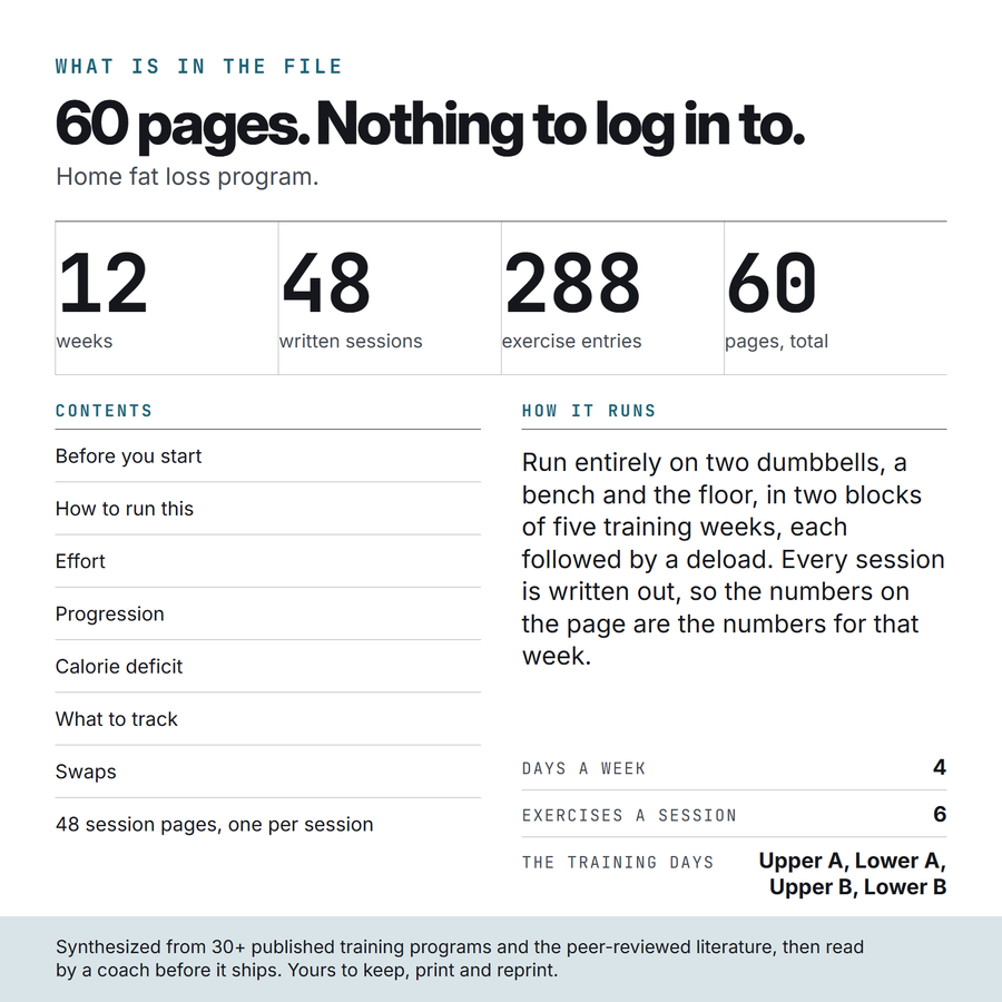 What is in The Cut file: 60 pages, 48 written sessions