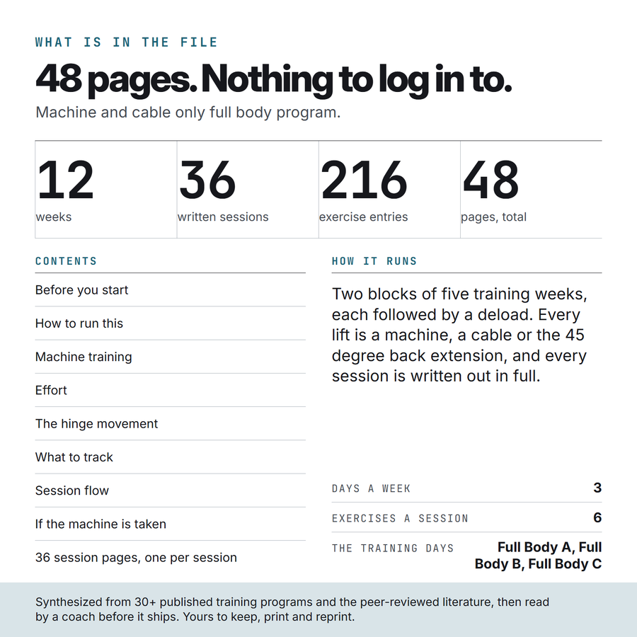 What is in the Machines file: 48 pages, 36 written sessions