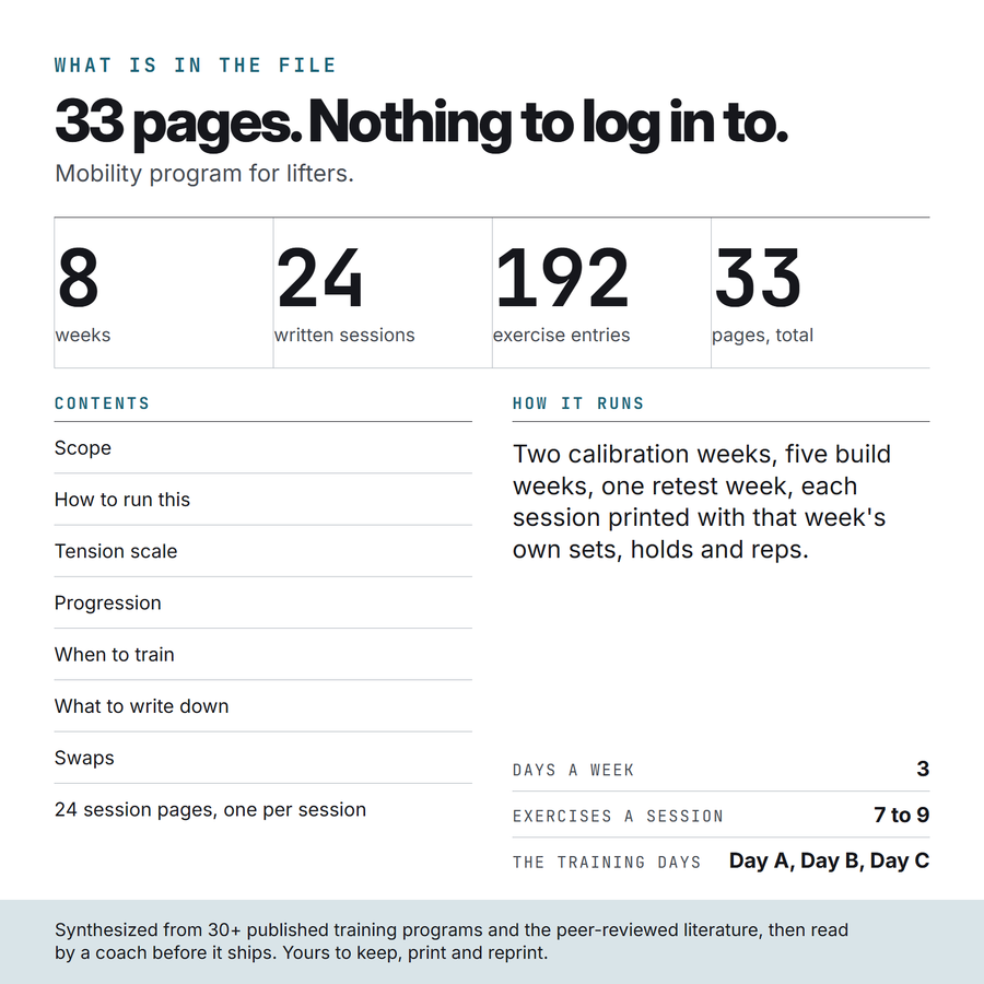 What is in the Mobility file: 33 pages, 24 written sessions
