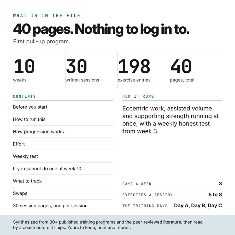 What is in the First Pull-Up file: 40 pages, 30 written sessions