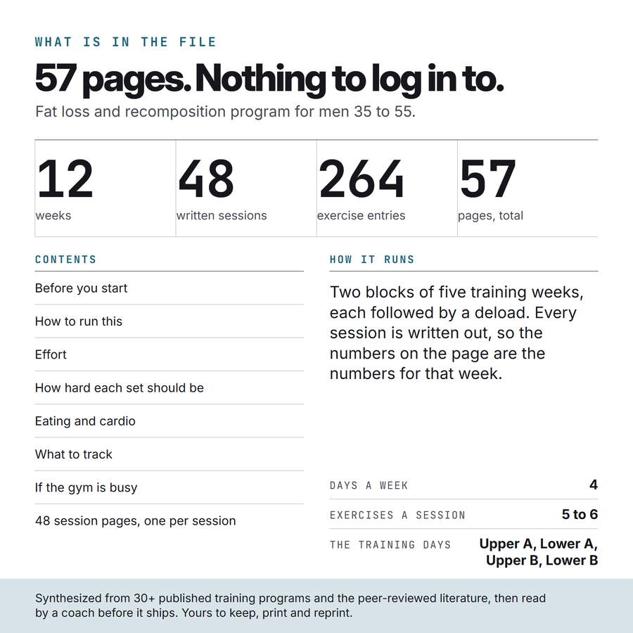 What is in the Recomp file: 57 pages, 48 written sessions