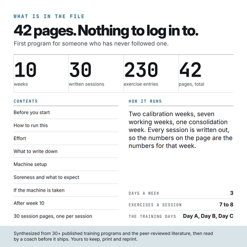 What is in the Runway file: 42 pages, 30 written sessions
