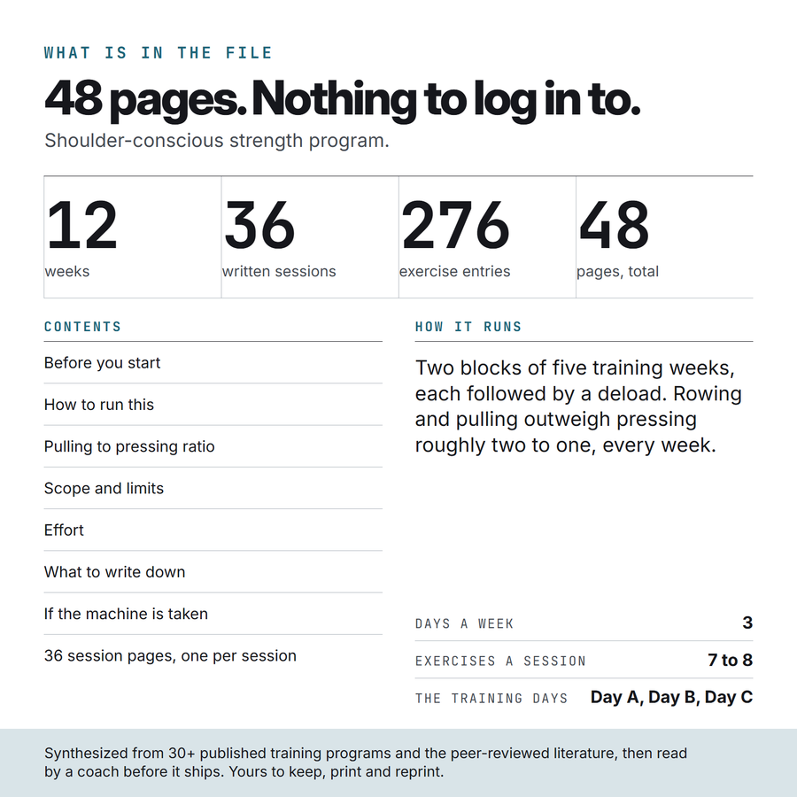 What is in the Shoulder Smart file: 48 pages, 36 written sessions