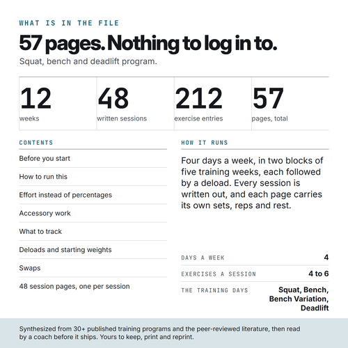 What is in the Three Lifts file: 57 pages, 48 written sessions