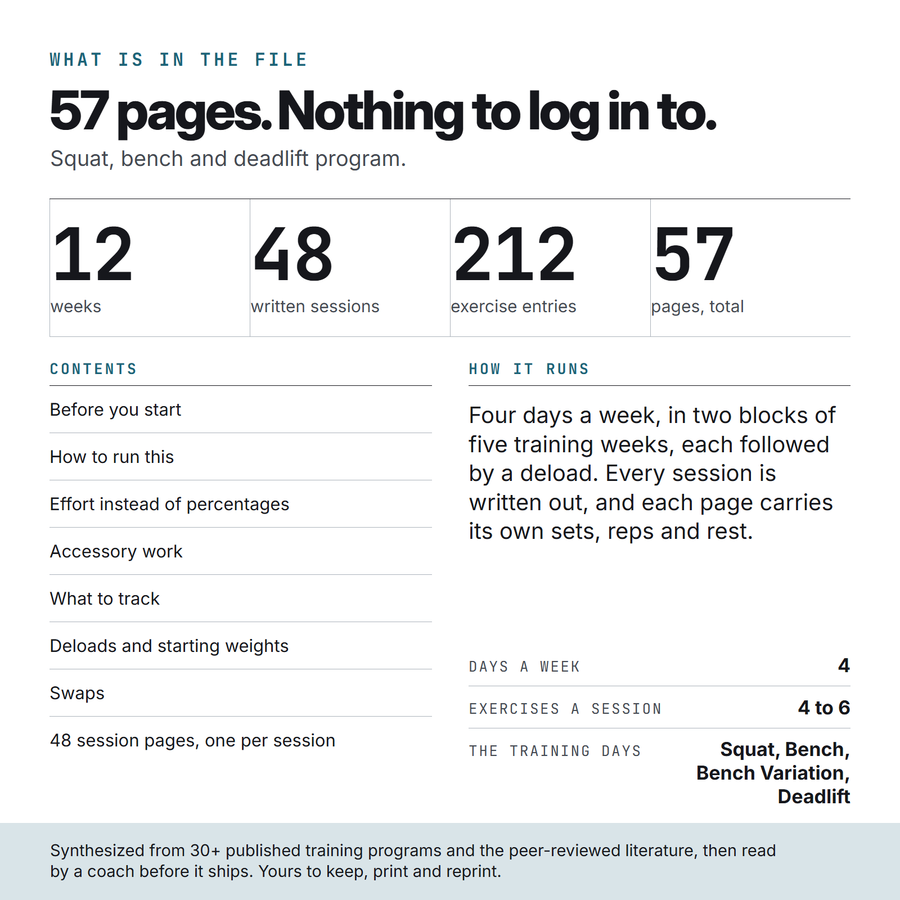 What is in the Three Lifts file: 57 pages, 48 written sessions