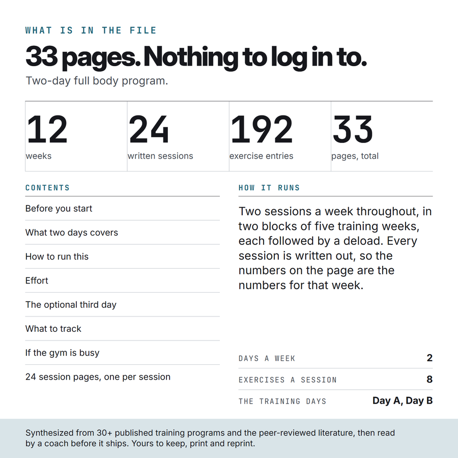 What is in the Bare Bones file: 33 pages, 24 written sessions