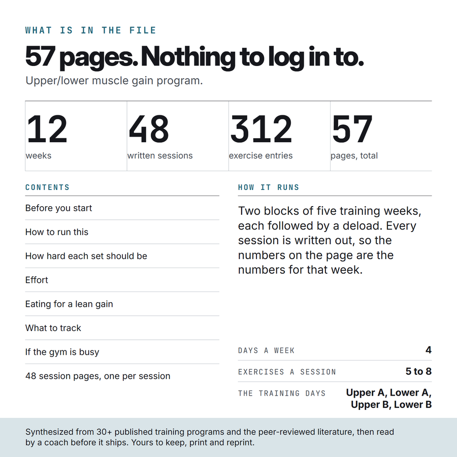 What is in the Lean Season file: 57 pages, 48 written sessions