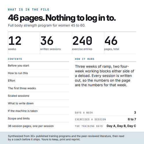 What is in the Vibrance file: 46 pages, 36 written sessions