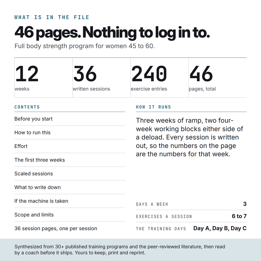 What is in the Vibrance file: 46 pages, 36 written sessions