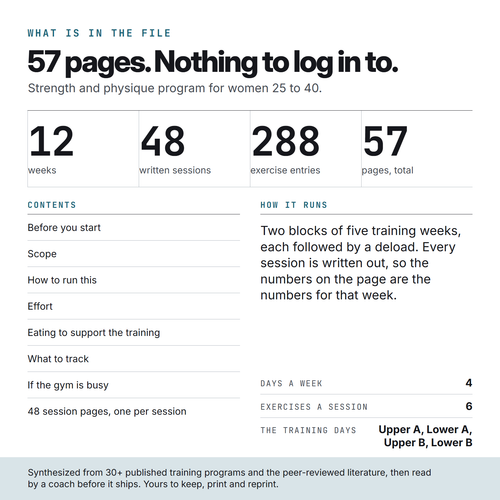 What is in the Groundwork file: 57 pages, 48 written sessions